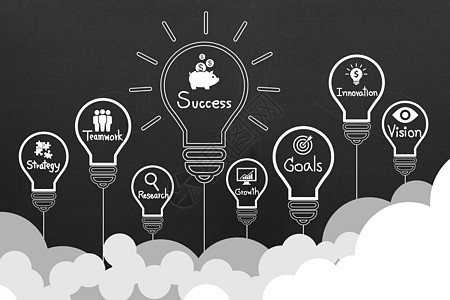 企業(yè)架構(gòu)工具有什么作用？